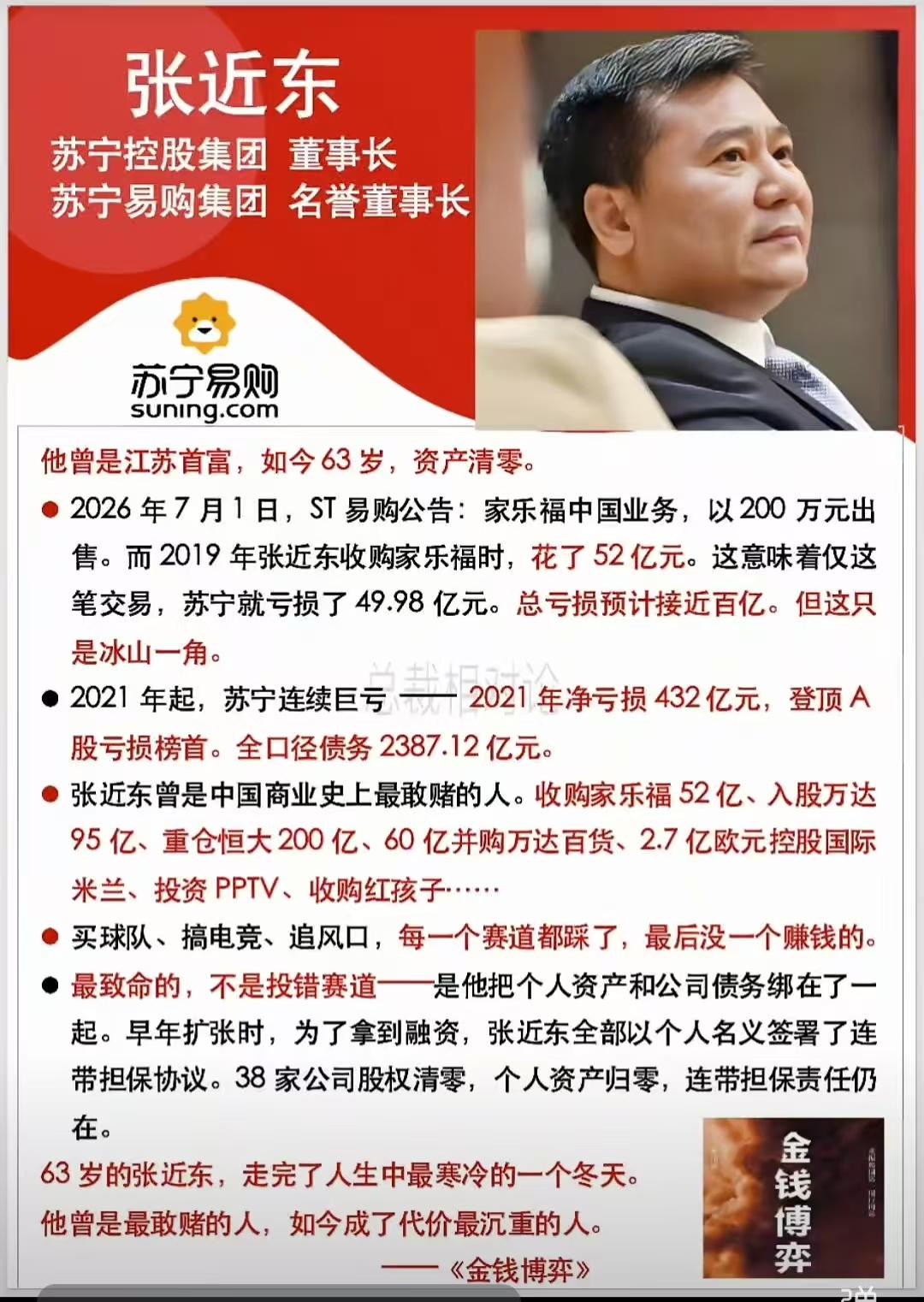 江苏曾经的首富，苏宁的老总，真是尝试了各种赛道，最后都失败了。

苏宁投资足球亏