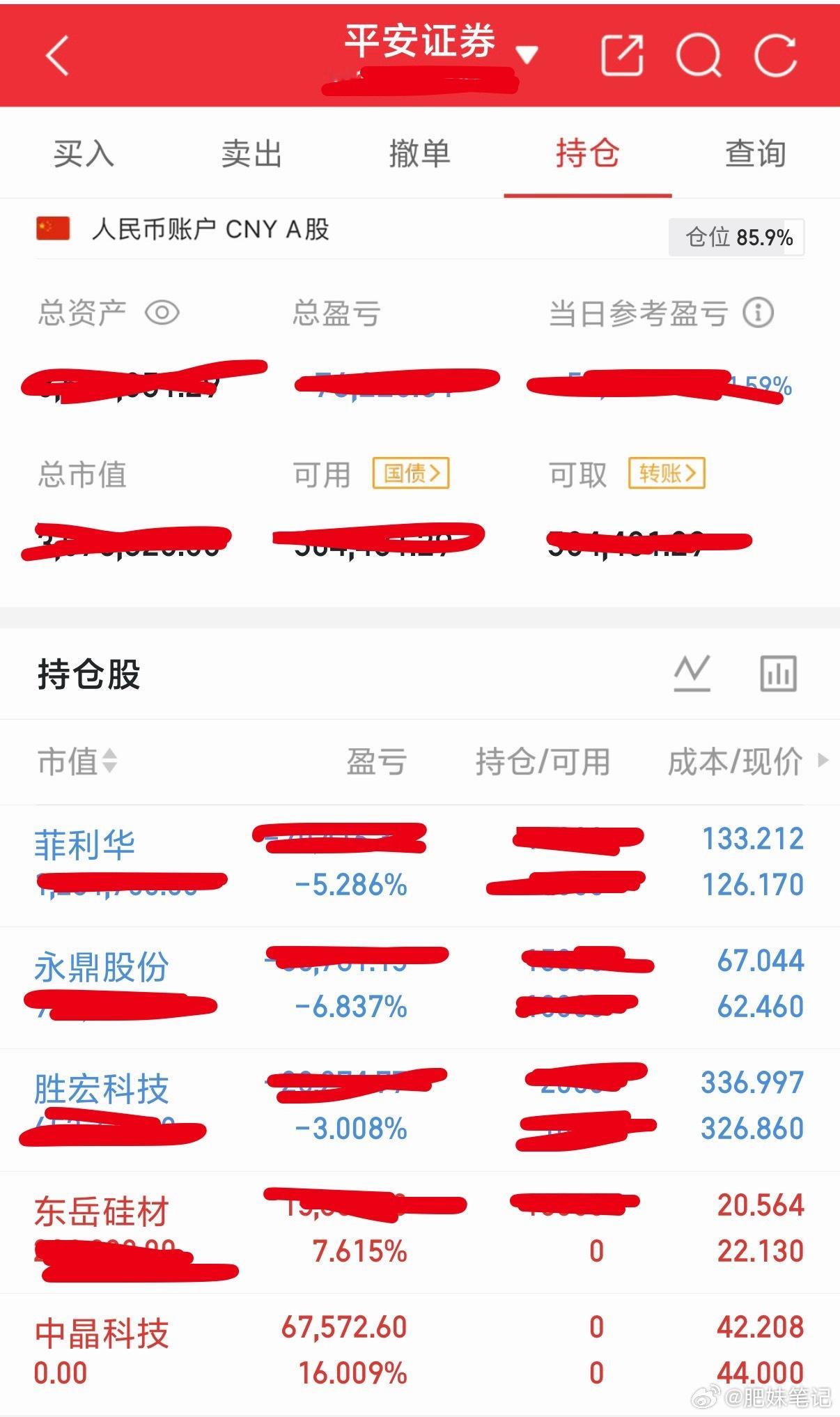 7.1收盘，总结一下今天操作：新进：东岳硅材出局：中晶科技加仓：胜宏科技，永鼎股