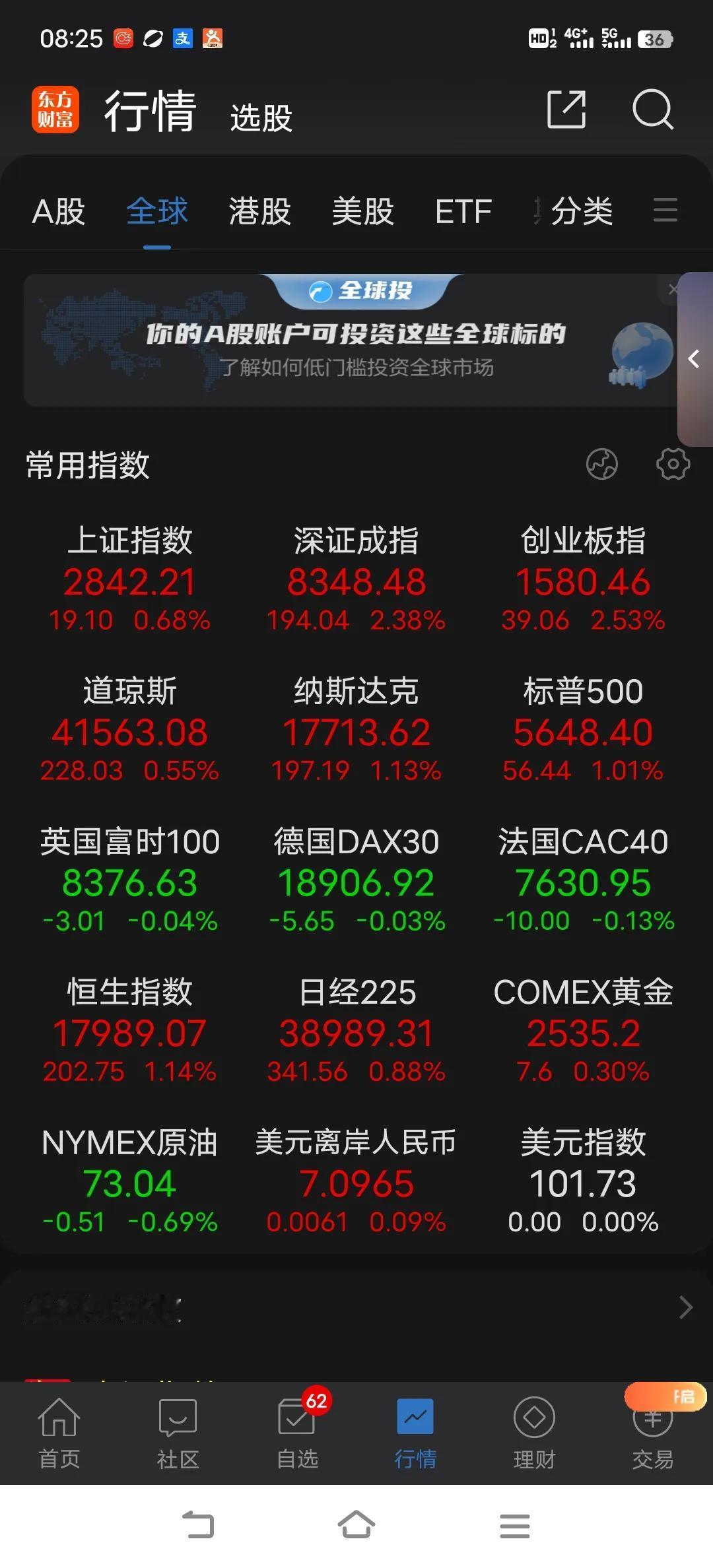 如果要想形成反转之势，多头容不得犹豫，必须以雷霆之势，以放量拉升的逼空之势对空头