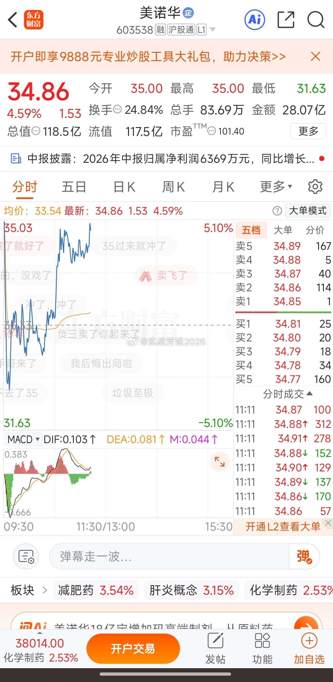 恭喜抄底成功 ，明天可以加餐了603538 美诺华  鸿博股份炸板己经清了咱们专