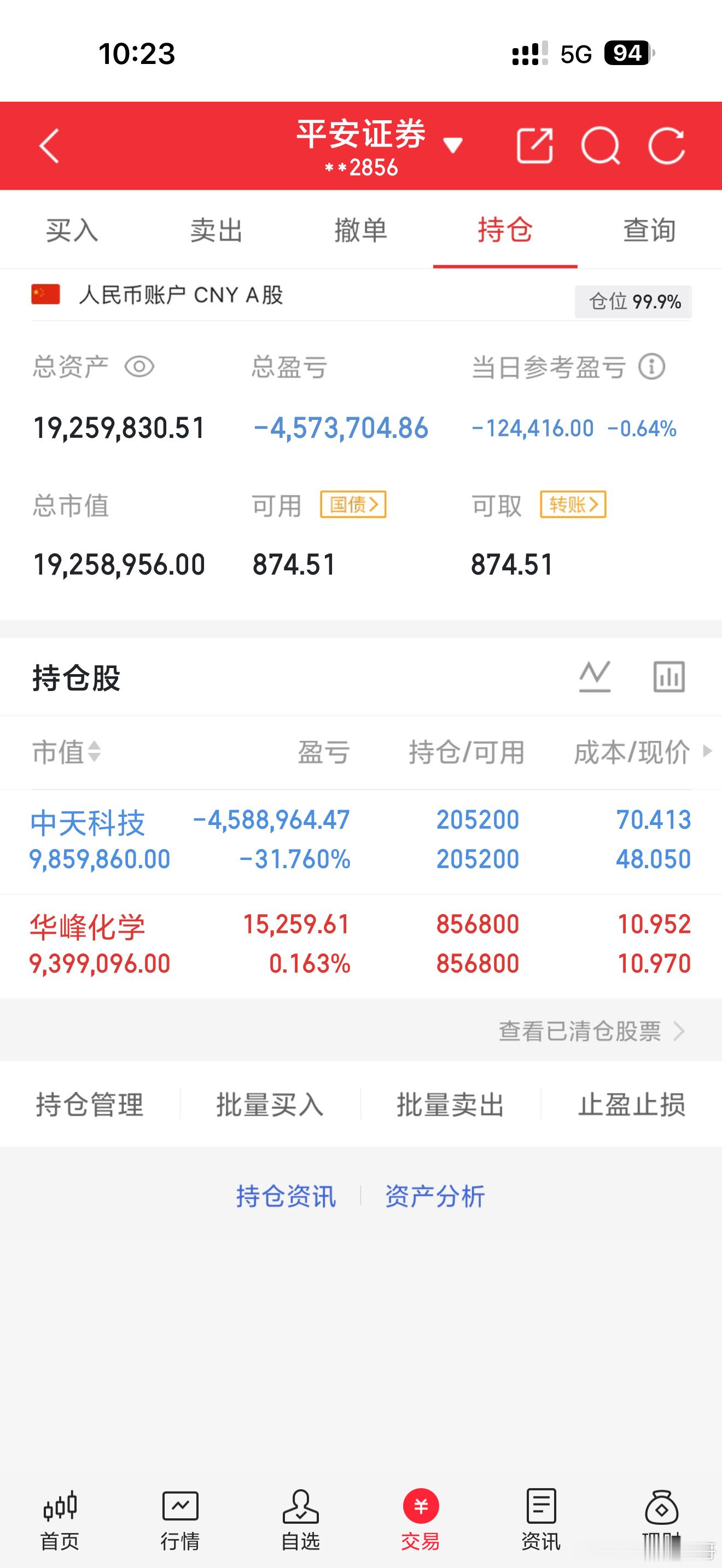 中天和华峰，继续格局。不要小看，我看重他的价值……收到点个赞回复666a股