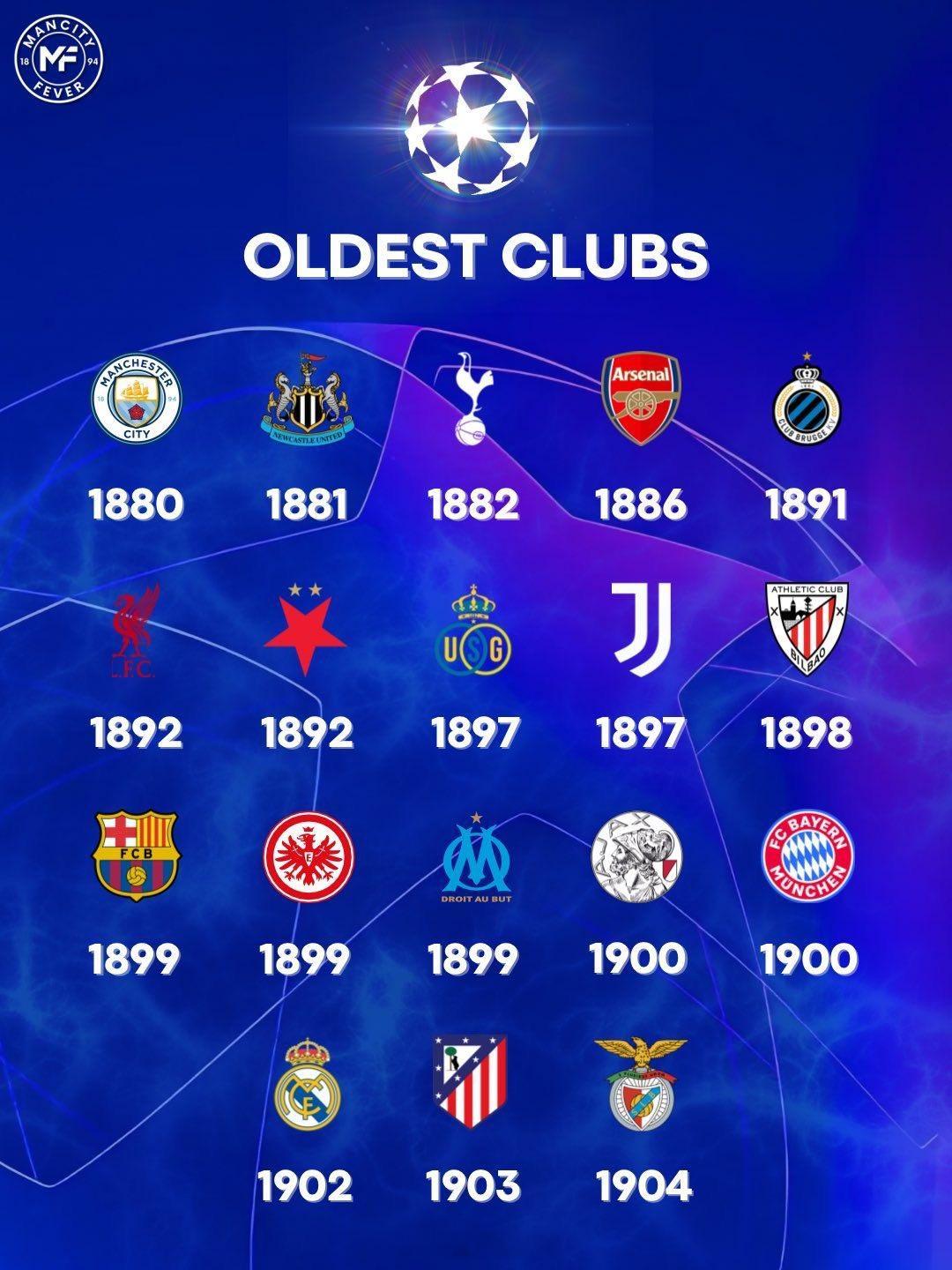 2025-26赛季打完，这些老球队会有几个拿过欧冠冠军？ 