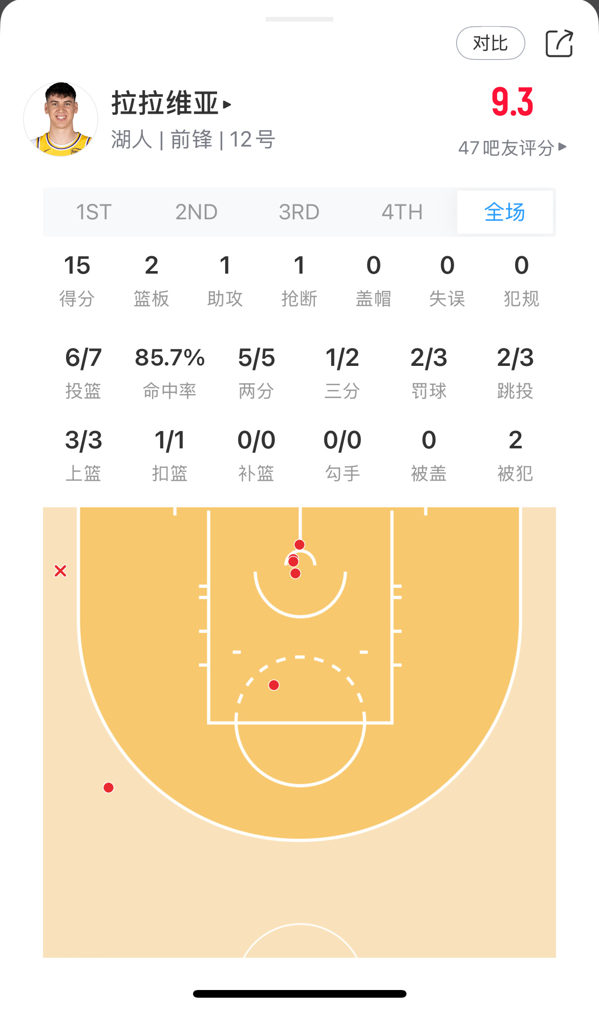夯夯维冠已上线👌 