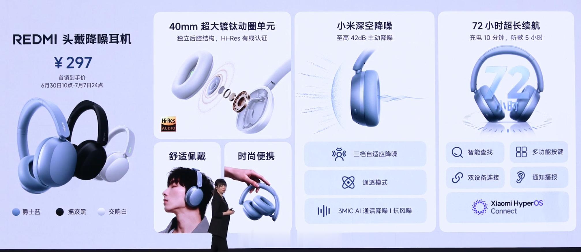 还有一款 REDMI 头戴降噪耳机，首销到手价 297 元。- 40mm 镀钛动