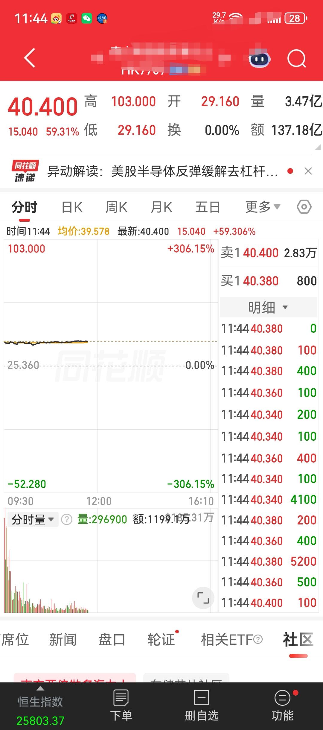 昨天偷鸡是想偷他的，可惜做不了。