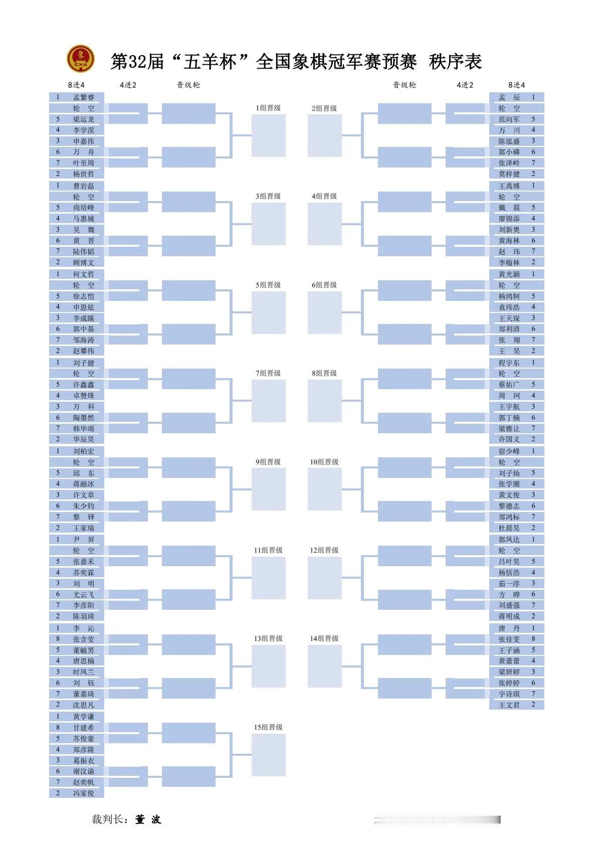 象棋大赛“五羊杯”第一轮成绩出来了，复出的赵炜战胜了强大师李翰林，李翰林大师今年