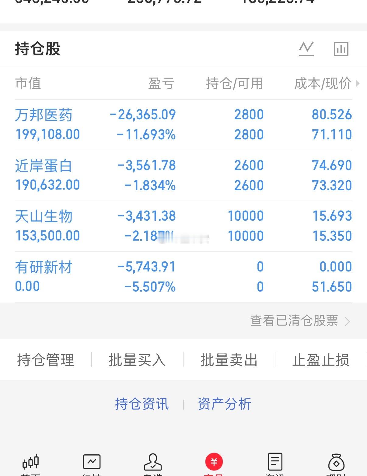 一天欢喜一天愁[允悲]自己看着都想笑。今天的盘面确实很狗 ​​​