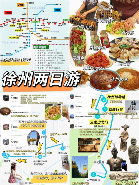 🌈徐州已回｜两日游吃喝玩乐攻略🔥