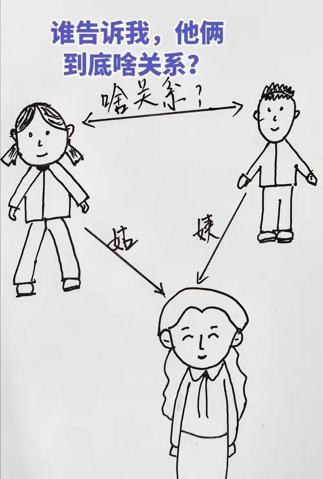 檀健次和金世佳就是纯兄弟情，没炒作没暧昧。采访里直接撇清CP，私下约饭健身互相吐