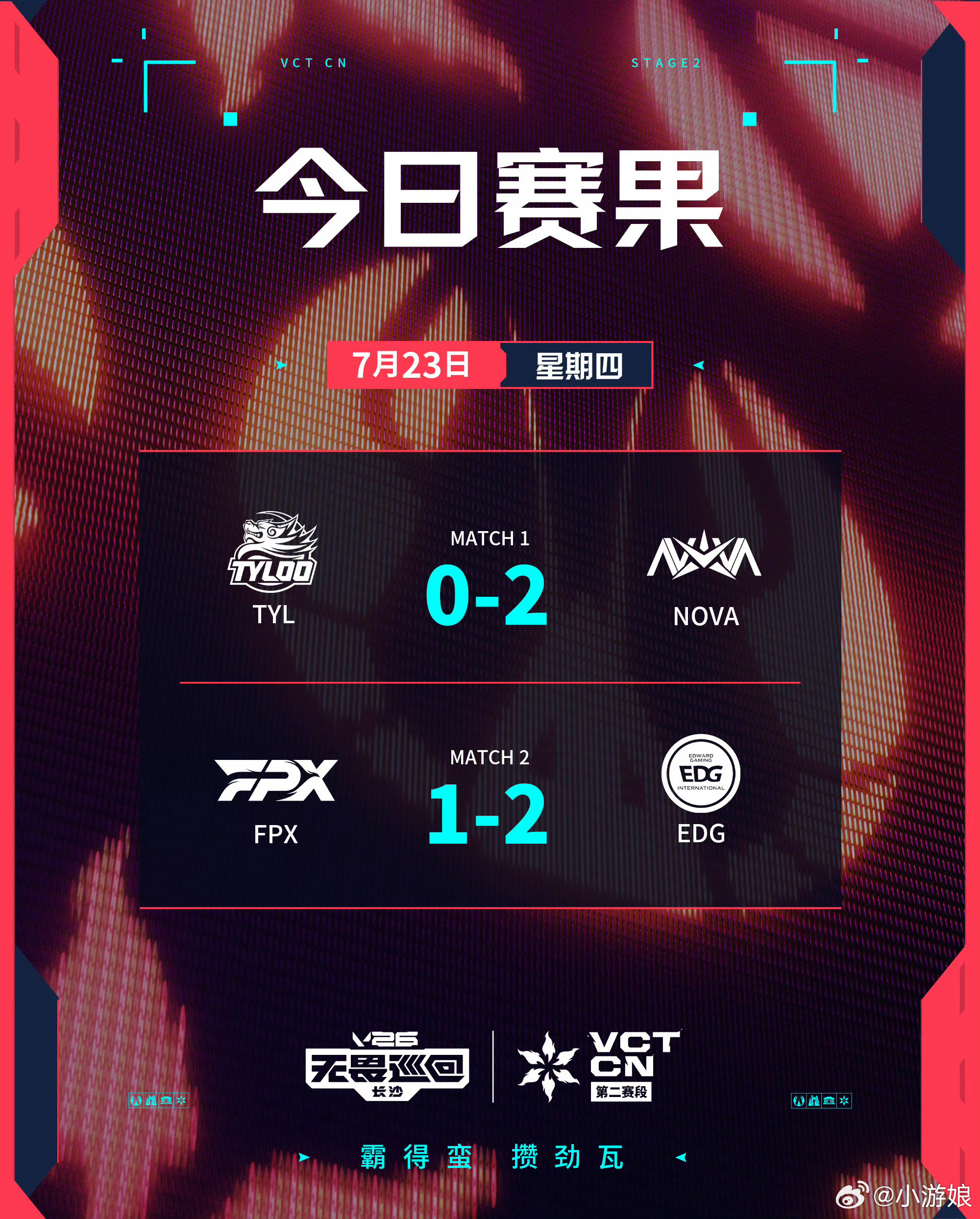2026 VCT CN 第二赛段 | 常规赛 第三周 第四日 今日赛果第一场 T