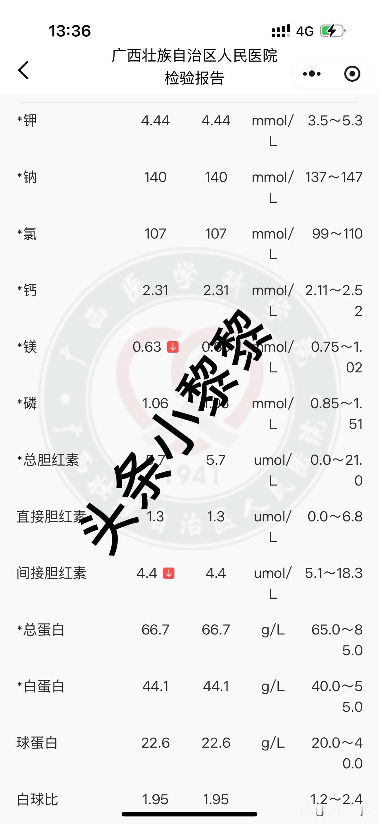 肾移植三年九个月了，快四年了呢！不敢想自己摆脱透析竟有四个年头了，不敢想这四年有