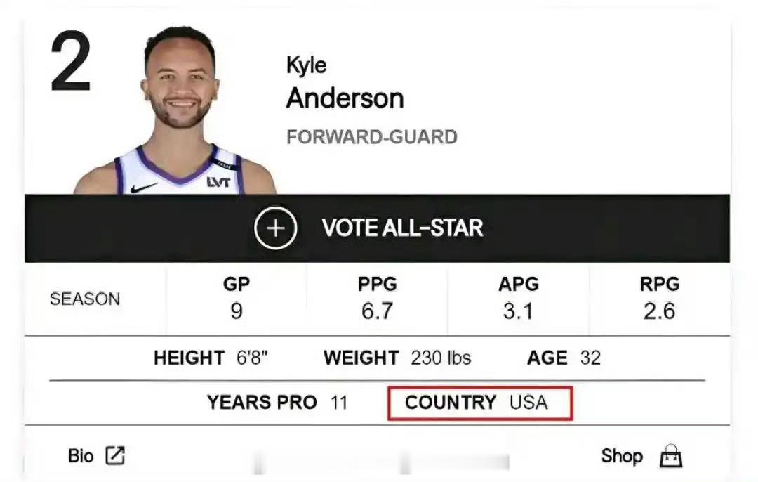 一次失败的归化，凯尔-安德森在NBA官网的国籍已经更改回美国，他只帮助中国男篮出