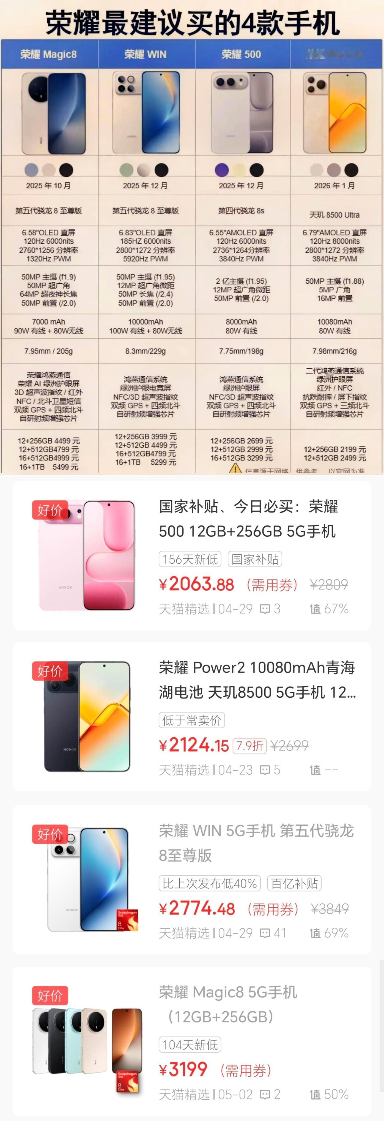 听我一句劝！荣耀中高端手机选这四款就够了，少纠结不踩坑[灵光一闪]
2000出头