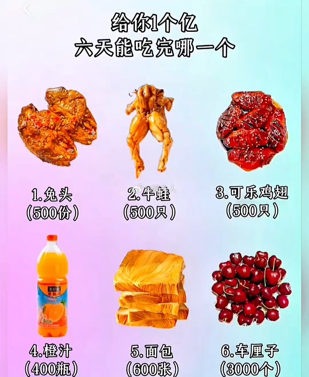 给你1个亿六天能吃完哪一个？ 