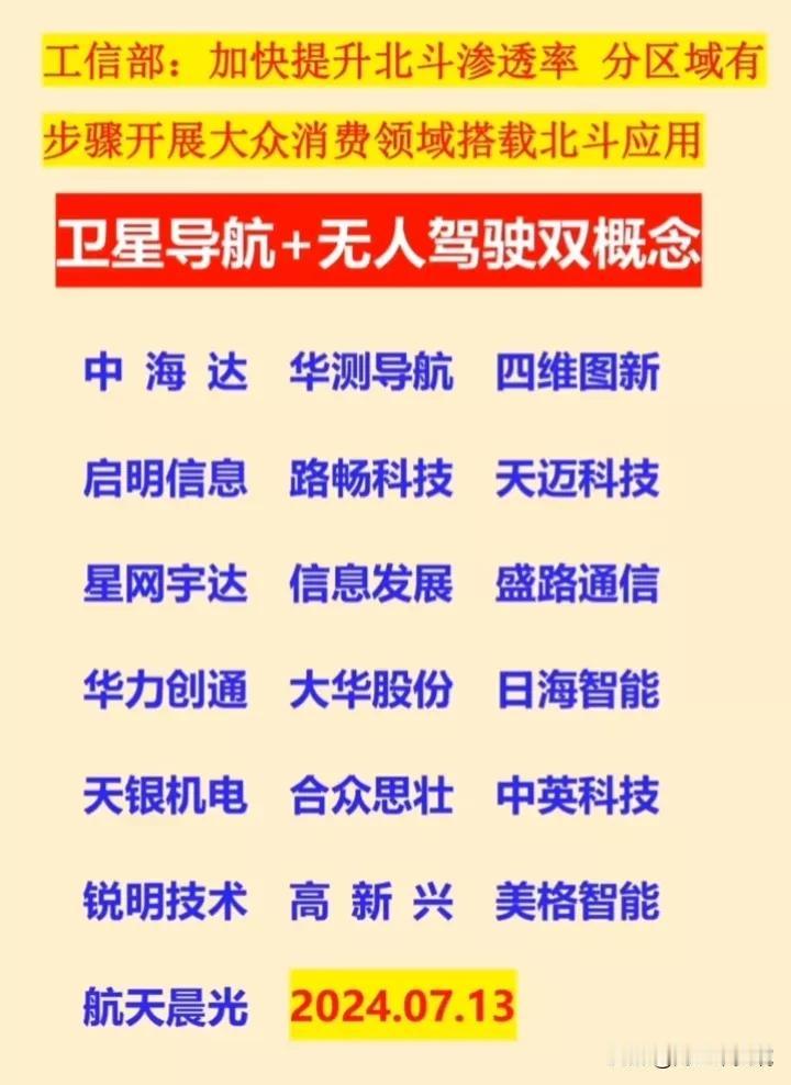 大题材分支概念集合整理！
（1）车路协同之光纤光栅传感概念：理工光科、万集科技、
