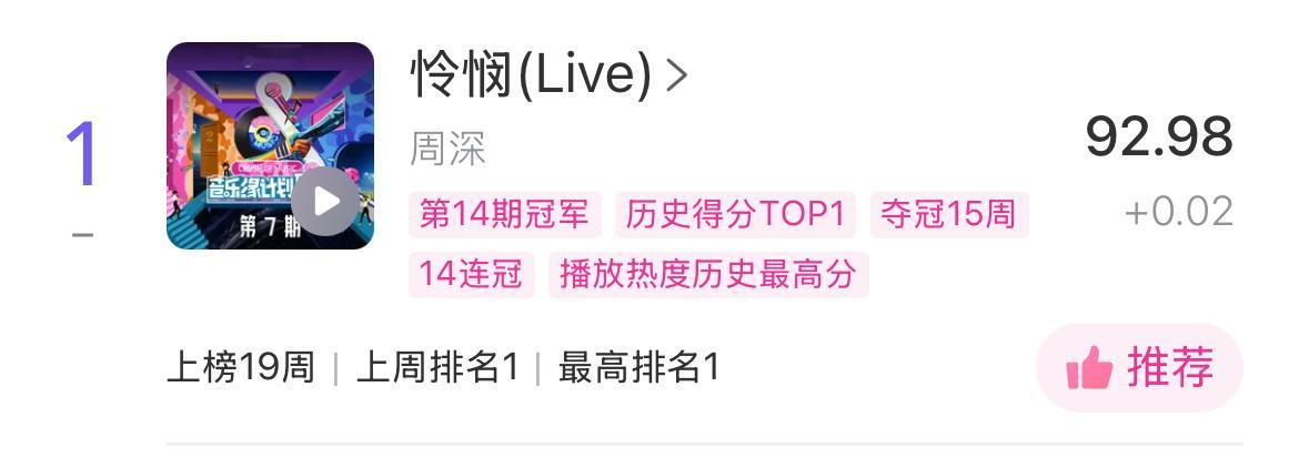 周深  📣 4.14 ☀Uni提醒米米们睡前看看TX音乐棒里的uni棒和liv