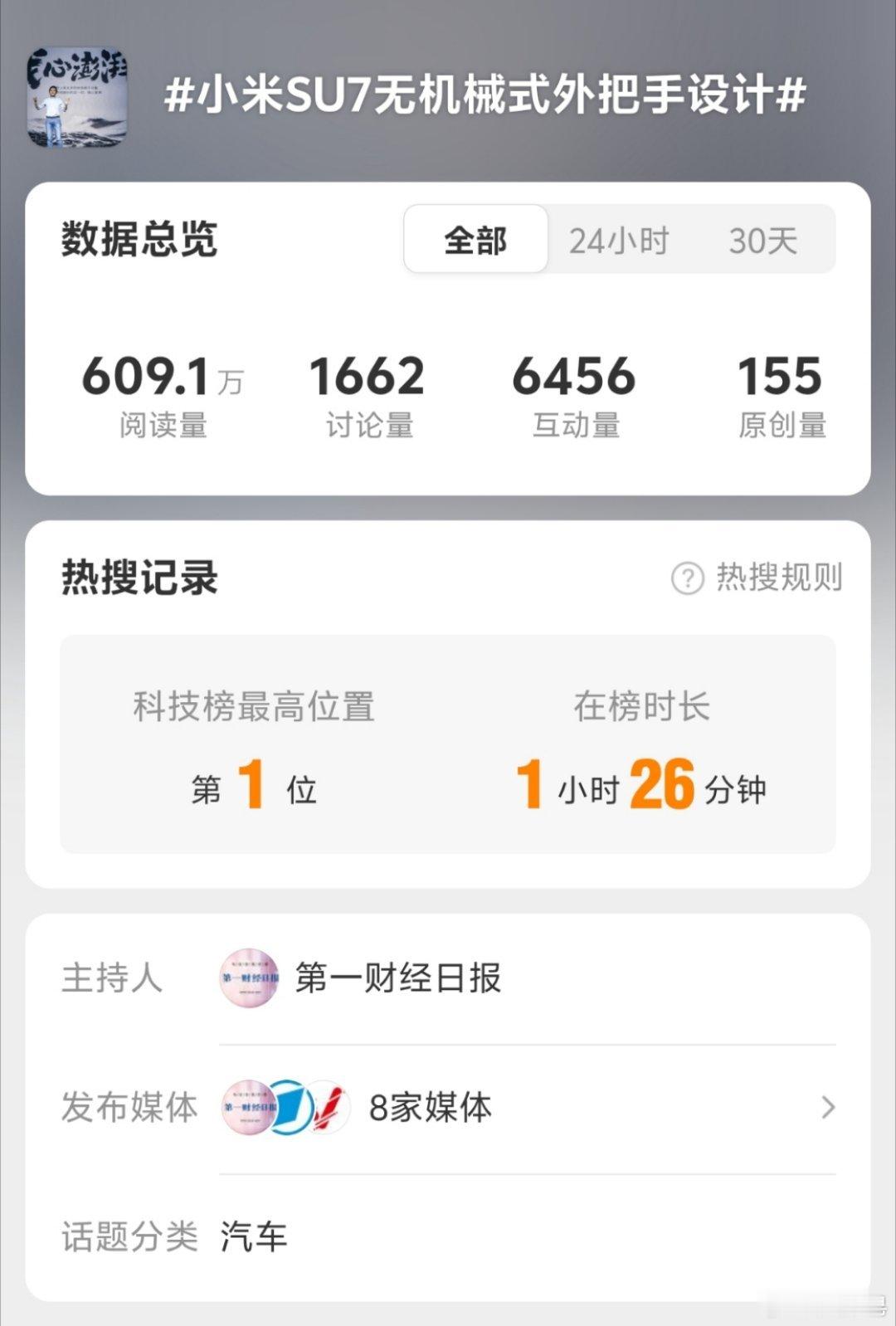 小米SU7无机械式外把手设计 节奏又继续带起来了……还是那个熟悉的媒体。 ​​​