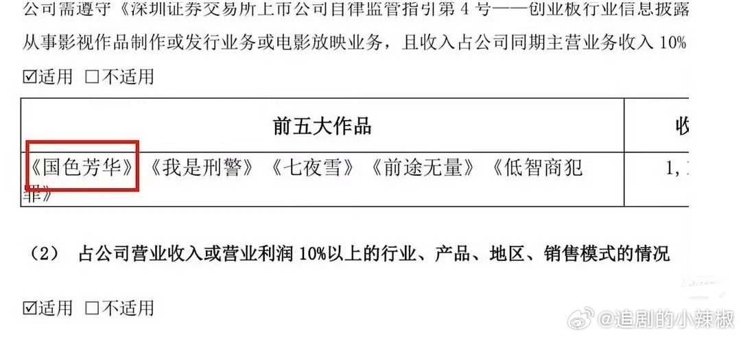 《国色芳华》是🥭25年最赚钱的剧集，平台字里行间都透露着很满意 