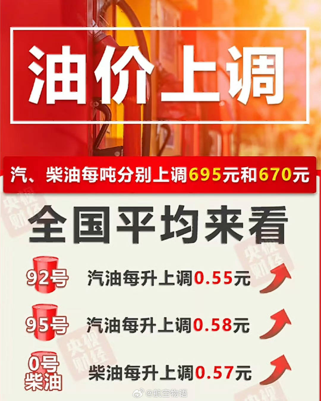 今晚充电站应该不会排队，但大部分加油站应该都生意兴隆大排长队吧？一次每升涨五毛多
