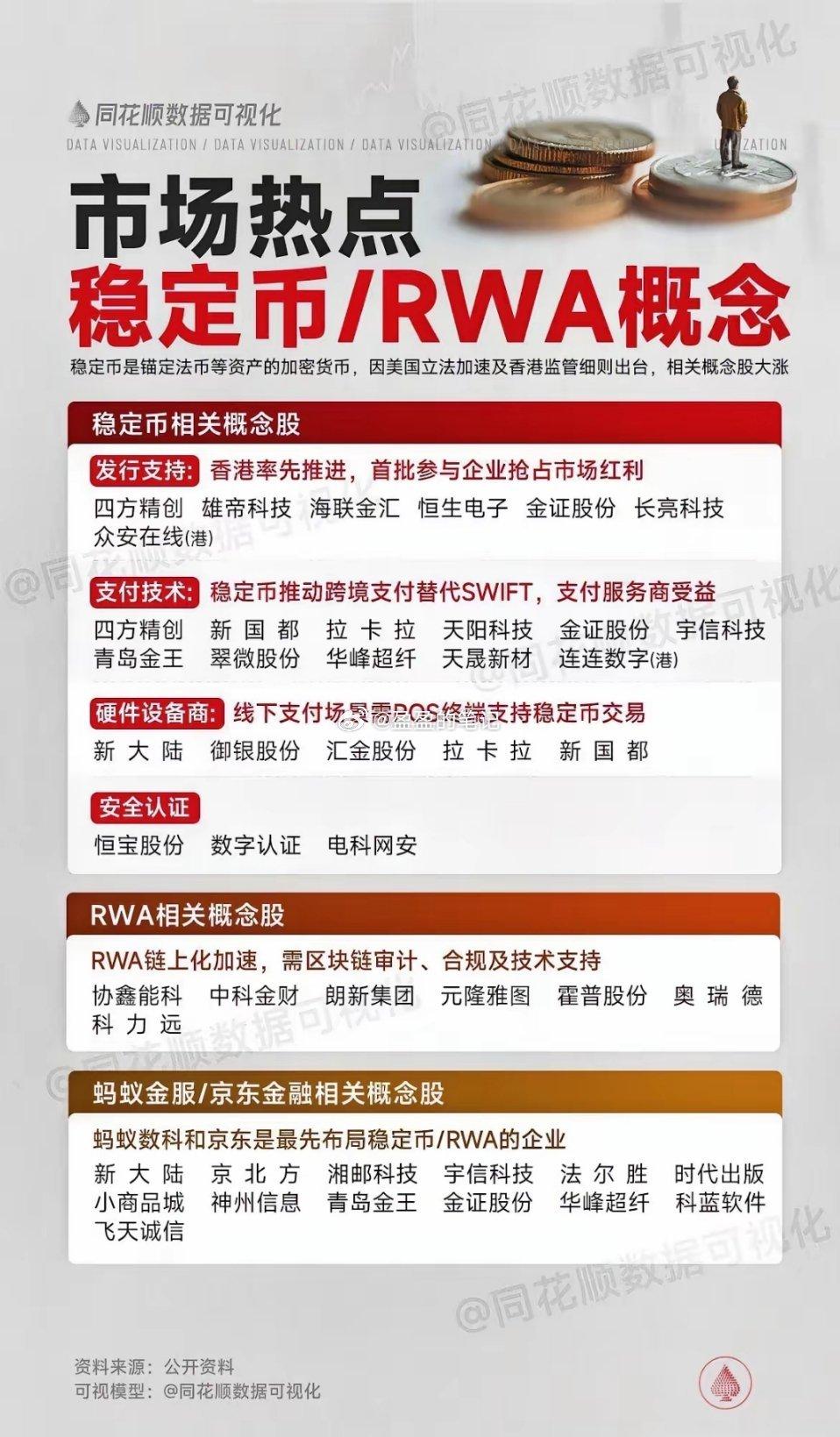 不研究不知道，稳定币这个题材真有可能非常大！专家认为这是美联储的阳谋：1971年