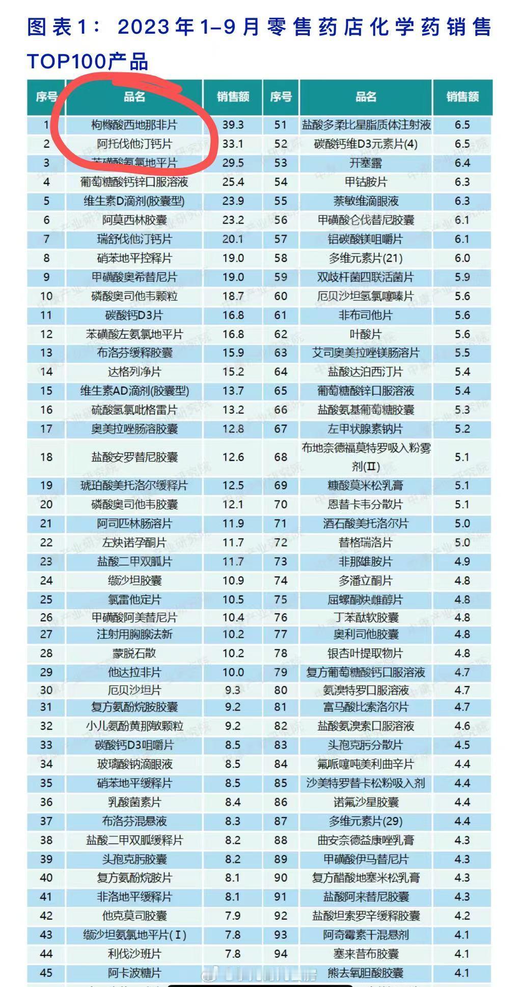 看来经济衰退对男人最大的影响是什么，已经很一目了然了[二哈] ​​​