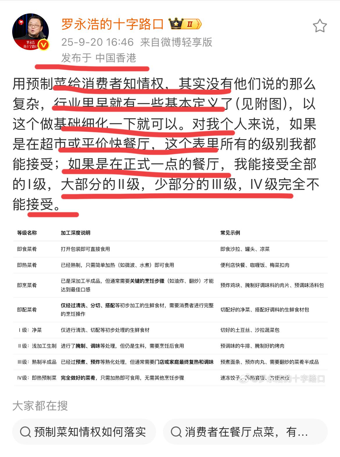 风险解除？罗永浩跑去香港后，再次发言！！
他还是继续呼吁，预制菜，必须给消费者知