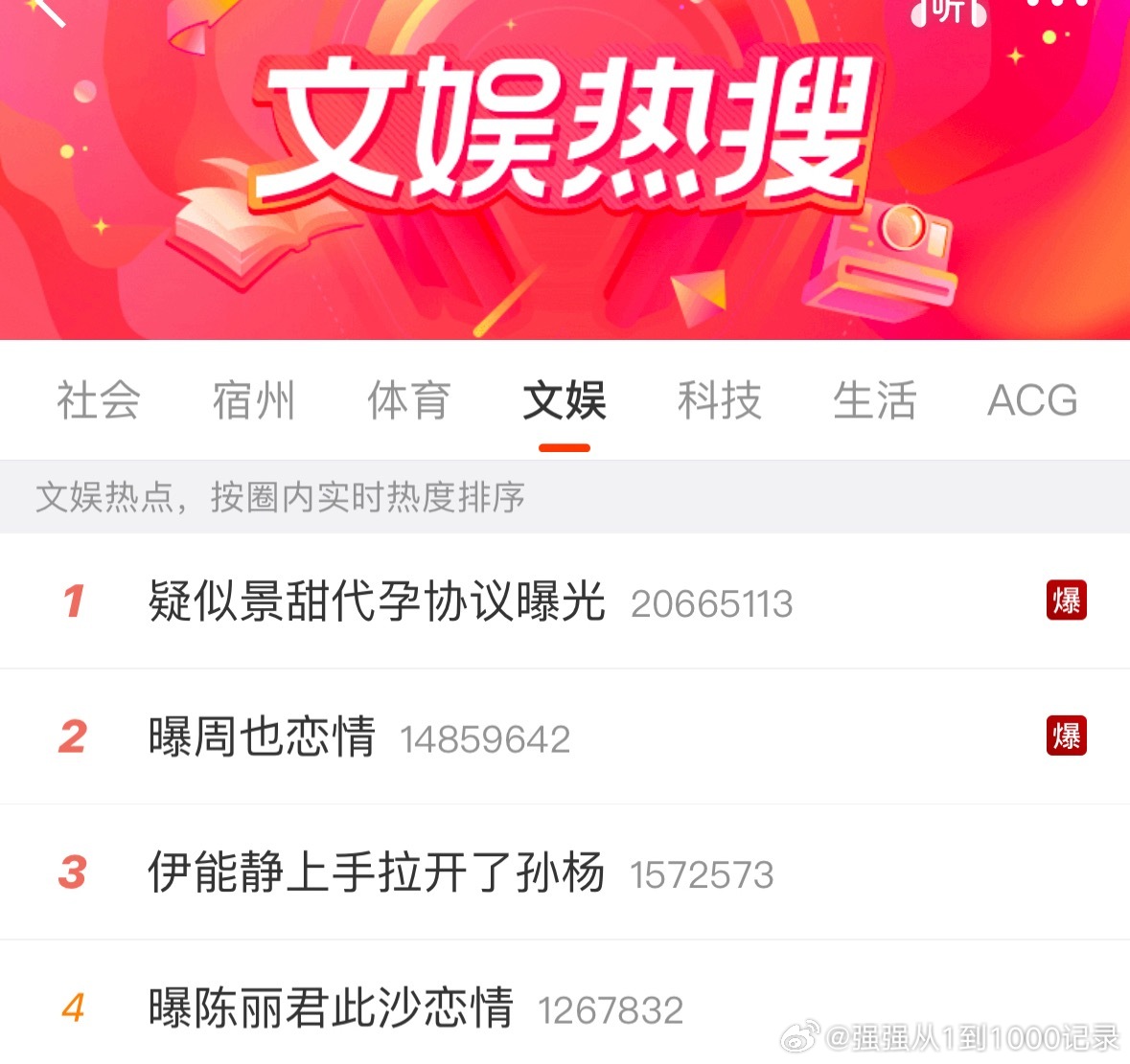 娱乐圈可真热闹，竟然又有明星代孕！