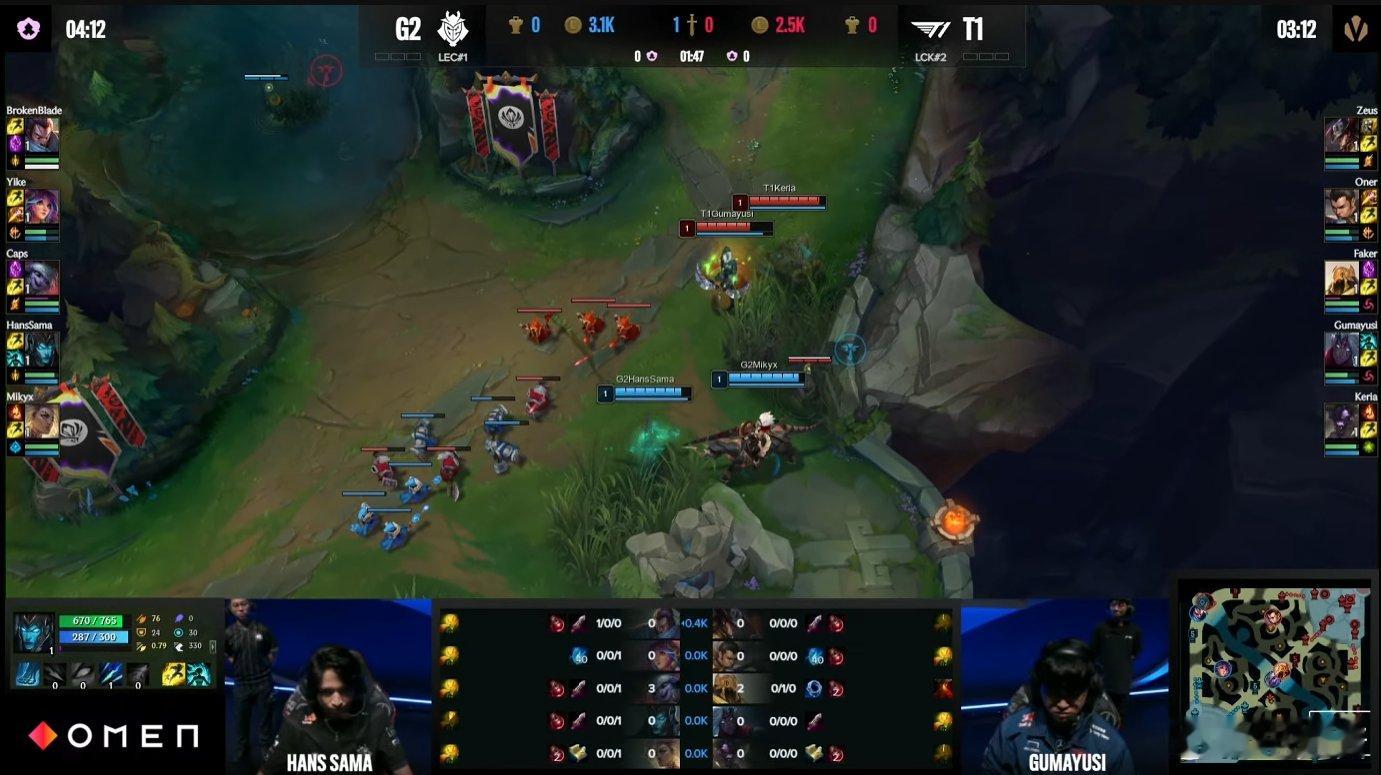 #Caps小炮单杀faker##Caps单杀faker#捷报频传！G2上路2V2