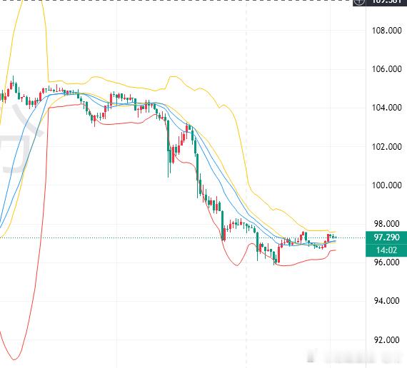原油方面，目前霍尔木兹海峡被伊朗跟美国双重封锁，伊朗的封锁是为了展现自己对海峡的