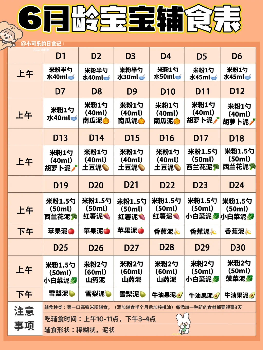 超全🔥6-9月龄宝宝辅食添加表✅宝宝辅食做法
