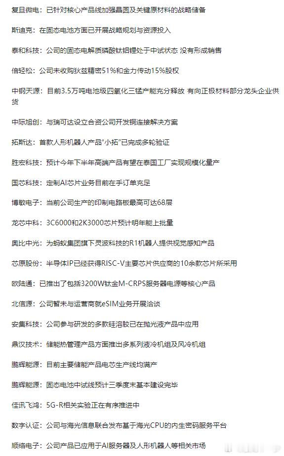 0915沪深两市互动精华 ​​​
