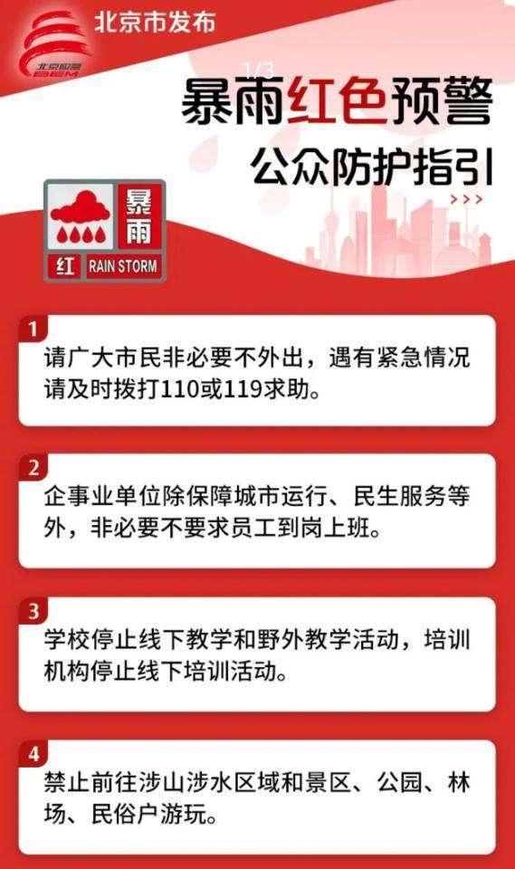 北京也红色预警了，灾情席卷半个中国，祈祷平安！