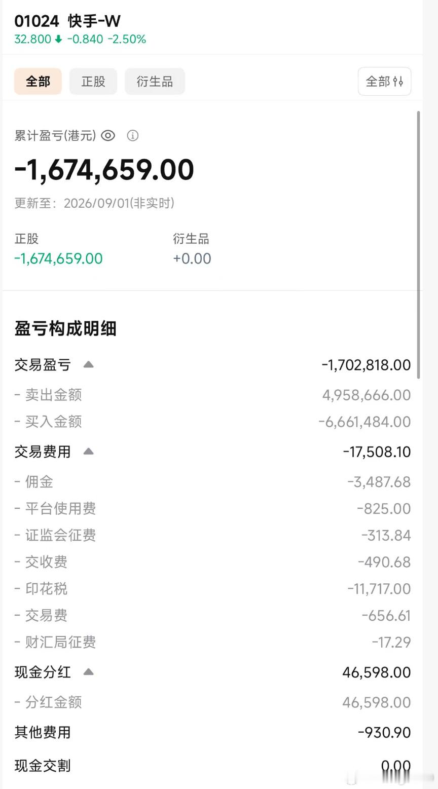 我已经是没什么股票了两年前在雪球喊出牛市只需要胆子的时候就把多余的现金全打到A股