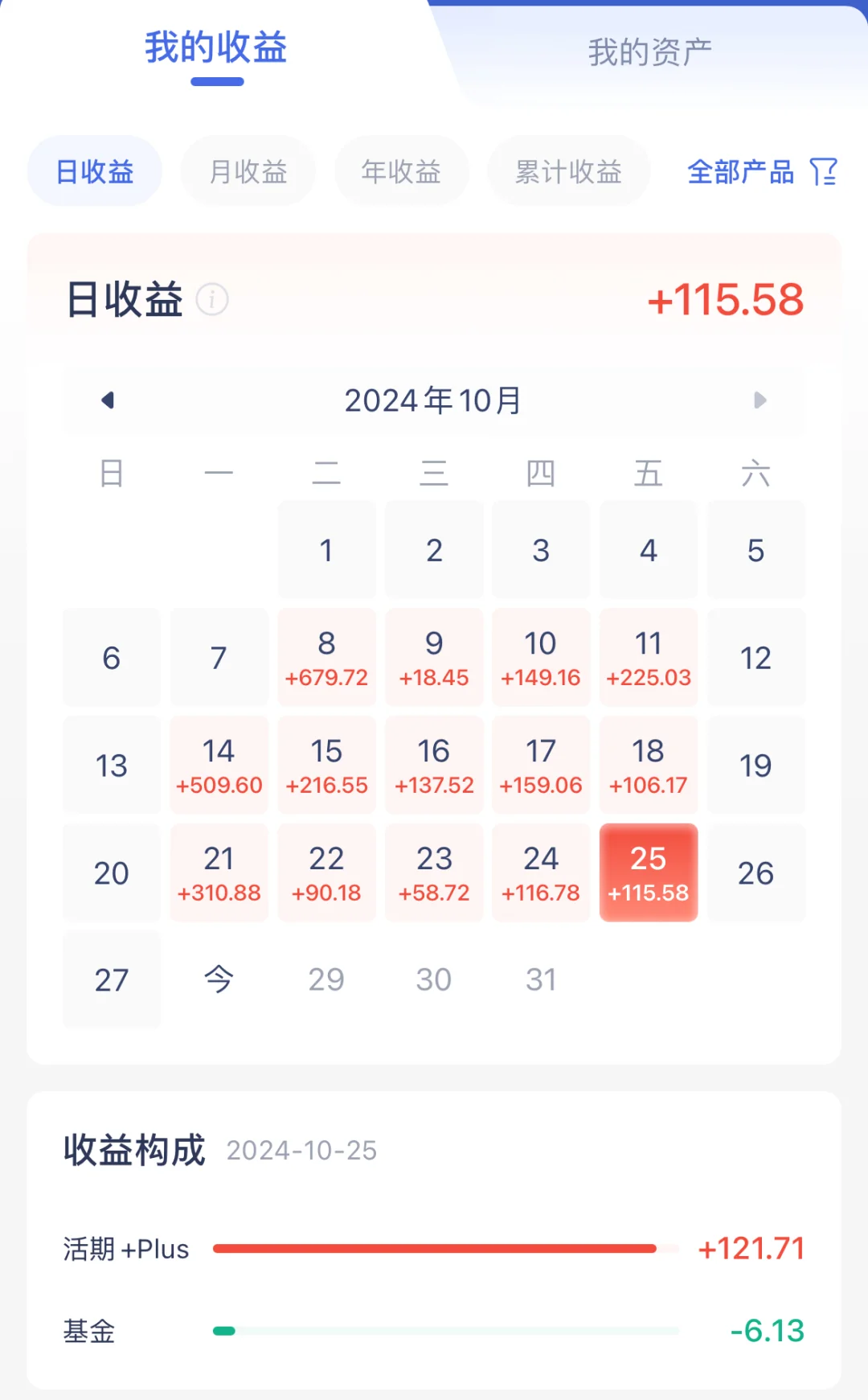 10.28用利息生活