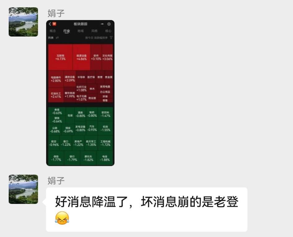 哈哈，今天中午调保证金的退烧药方出来，引发了巨大的分歧和争论，群友用盘面行业板块