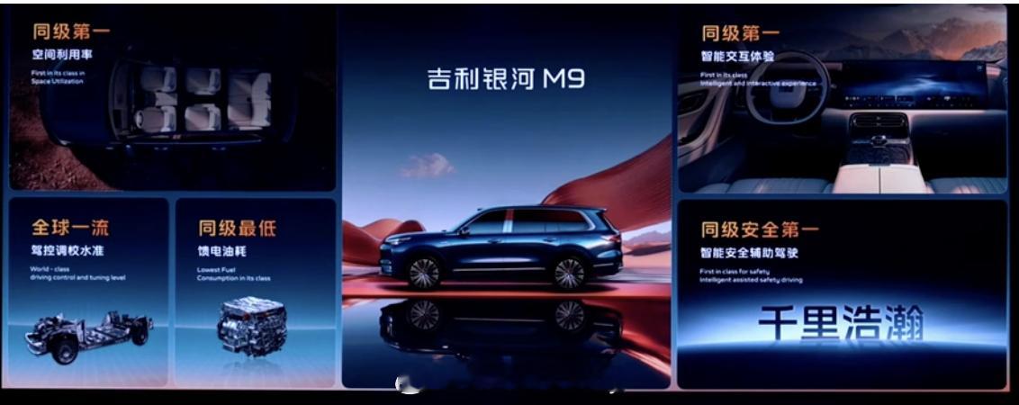三排座SUV新成员吉利银河M9首发你们觉得叫杭州湾什么合适？另外M9选择在米兰这