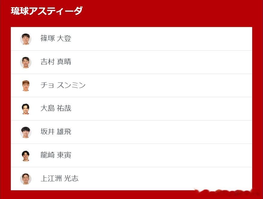 日本乒乓球t联赛张本智和 周未比赛报名名单   正在参加瑞典大满贯的张本、松岛、