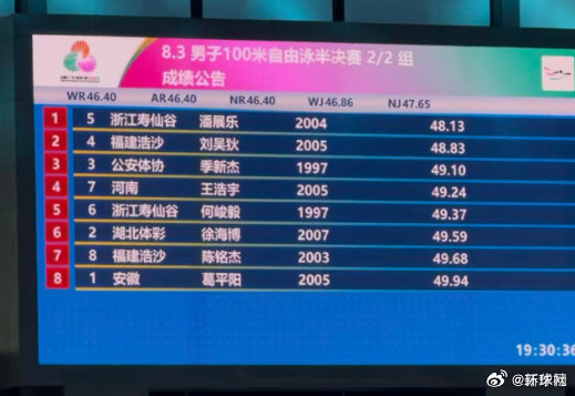 【】在第十五届全国运动会男子100米自由泳半决赛中， 晋级决赛。（新华社） 