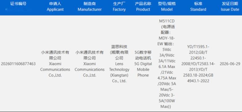【小米阔折叠爆料汇总小米阔折叠配置】近日，小米一款神秘新机获得国内3C认证，信息