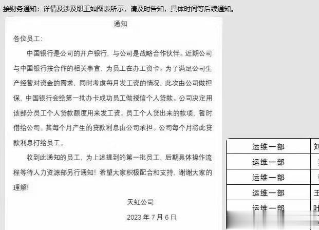 用员工额度贷款发工资？这要是真的那就太有判头了…… ​​​