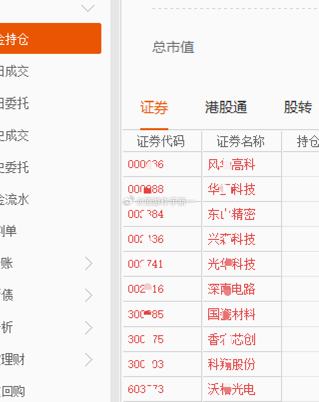 坚守自有云开时