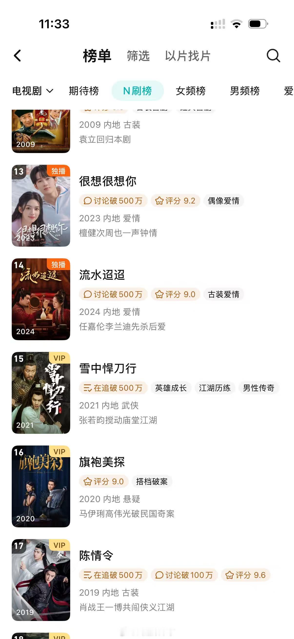 任嘉伦佳偶天成热播带动流水迢迢登上N刷榜 