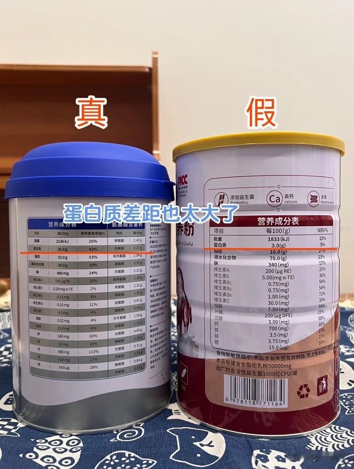 3块钱假奶粉卖88！俄文包装竟是河南出租屋造的，坑娃坑老人太缺德！
 
河南出租