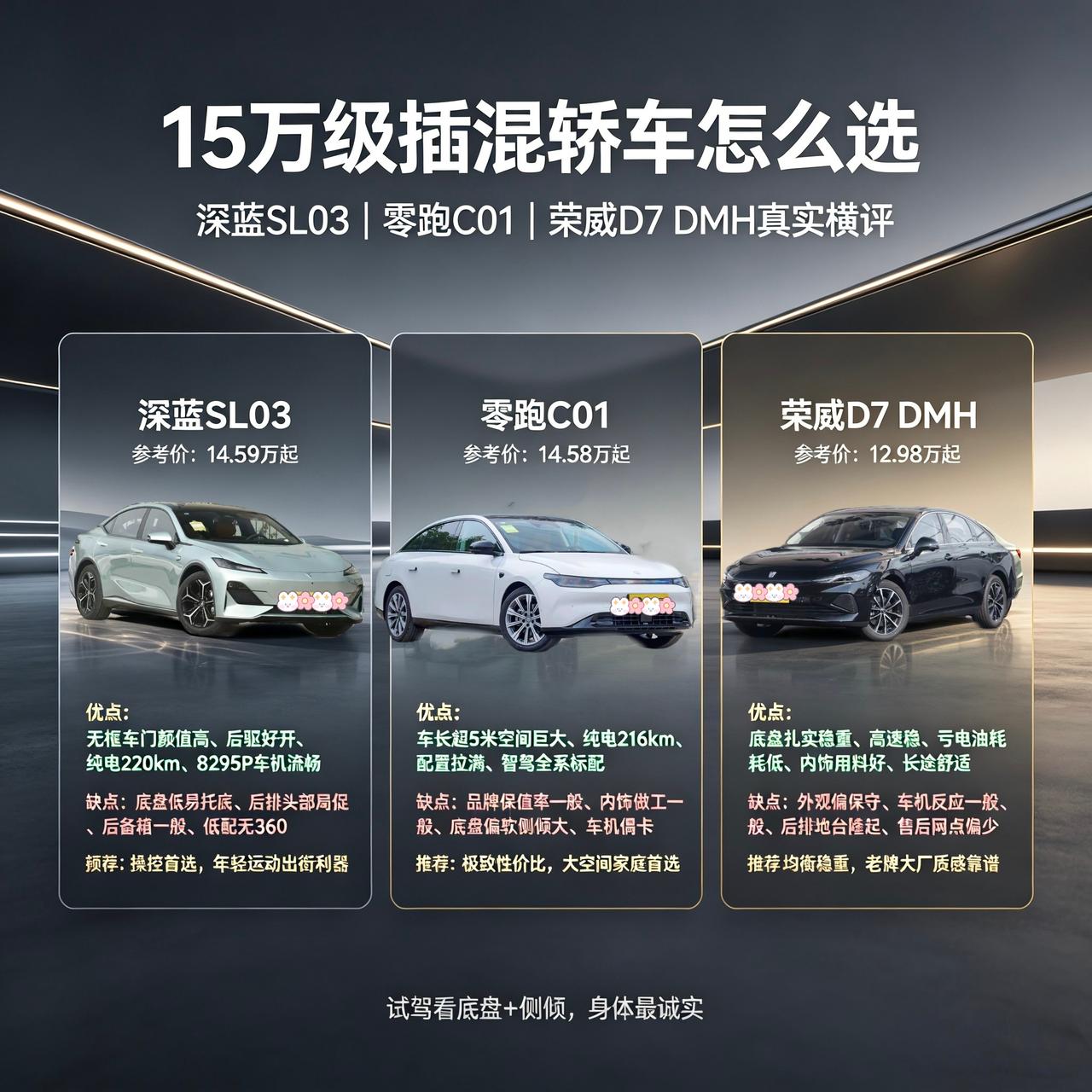 15万级插混轿车怎么选？深蓝SL03、零跑C01、荣威D7真实唠嗑
兄弟们，预算