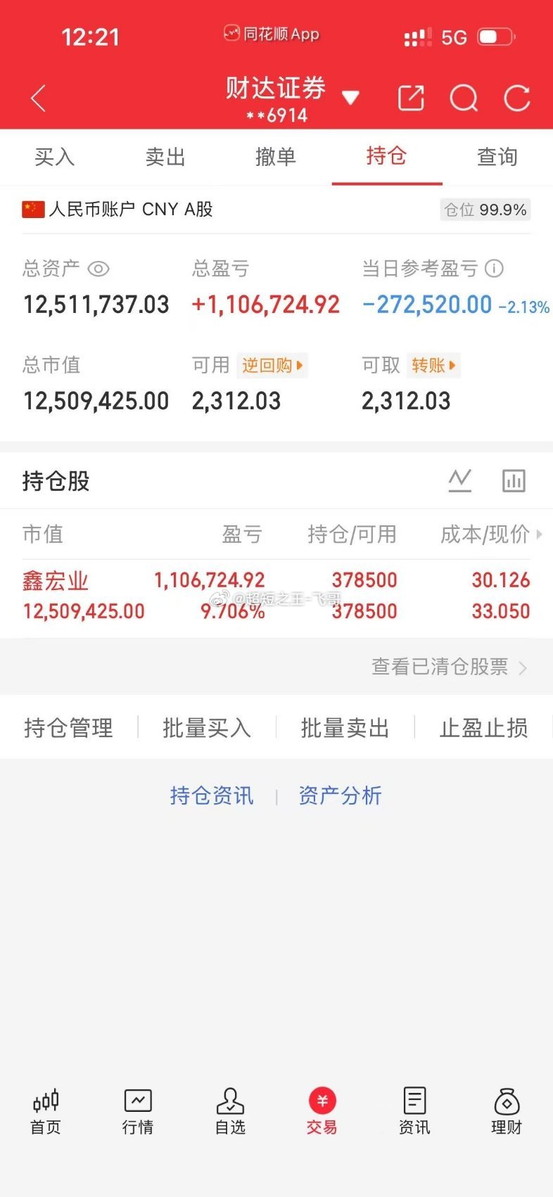 每日实盘实时更新，开盘思路、盘中操作、收盘总结，全程公开透明。今日操作：109天