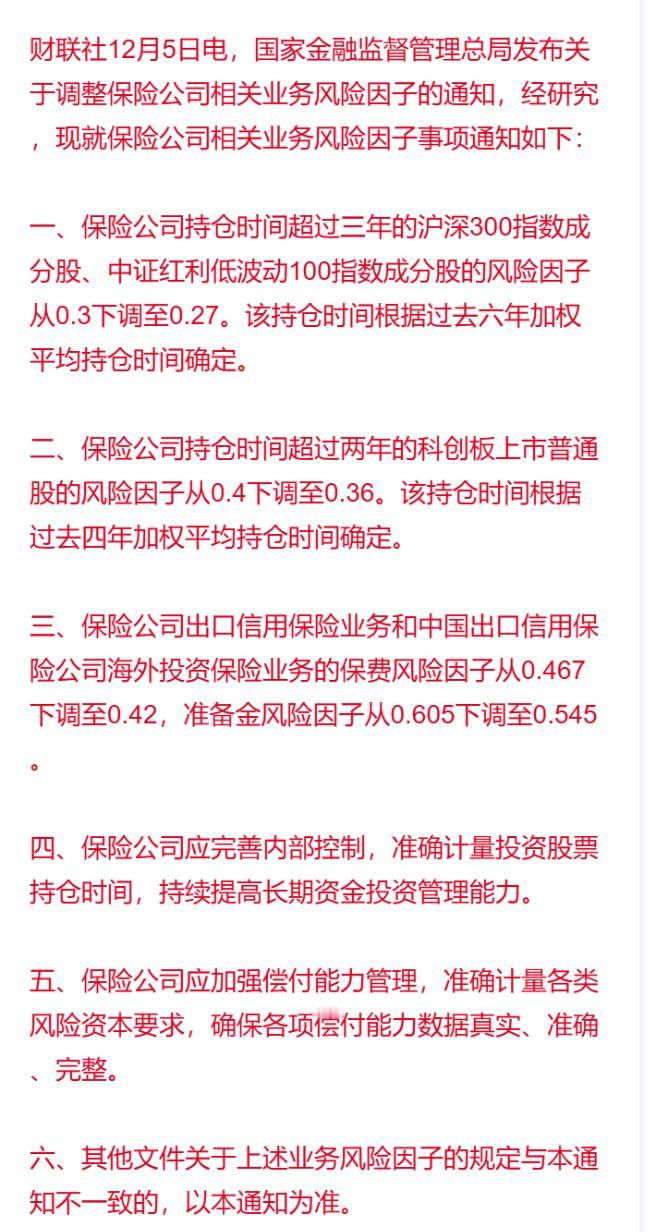 今天保险赛道猛涨，什么原因？
金融监管总局最新通知，下调了保险公司多项业务的风险