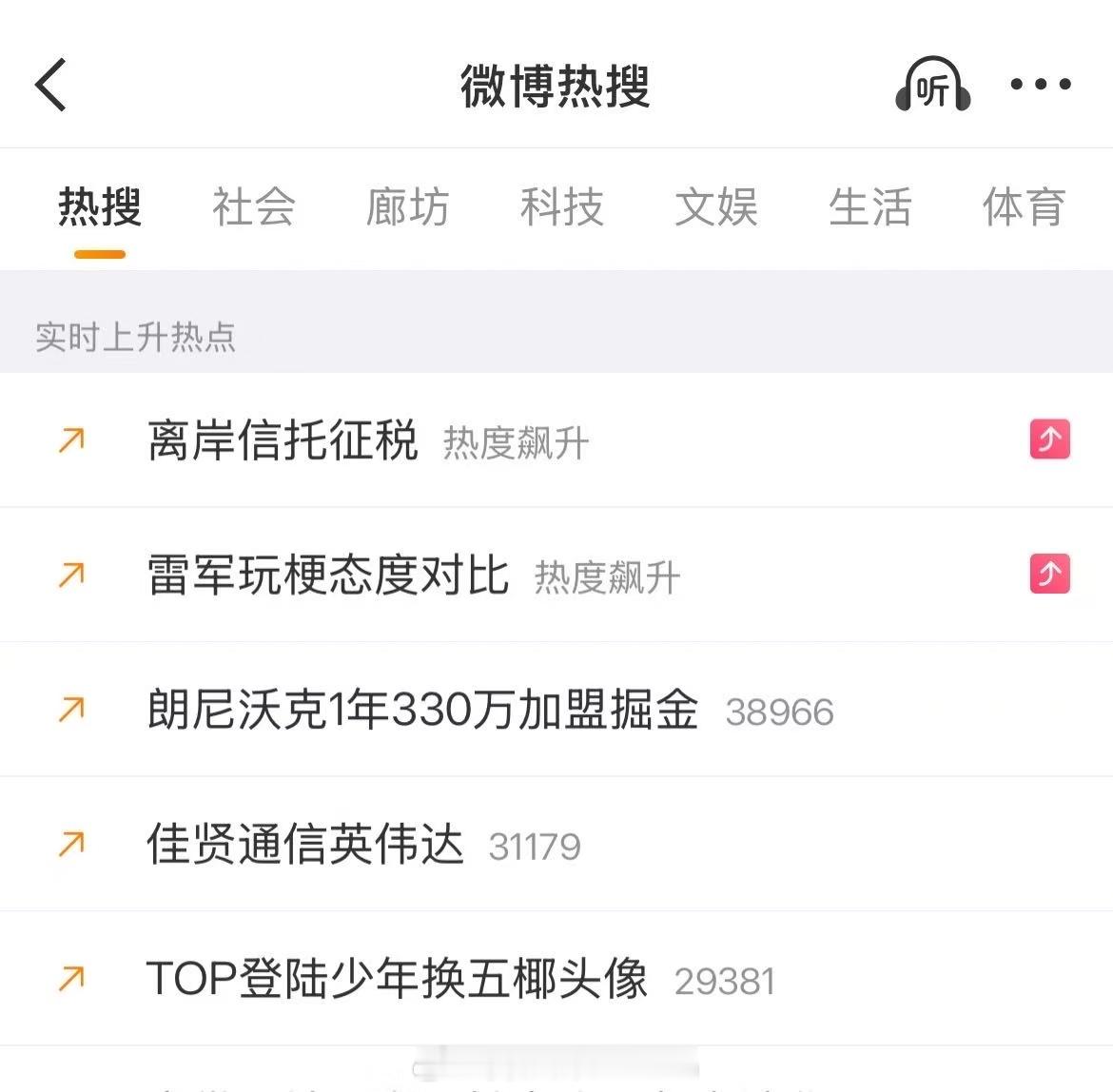 微博热搜实时飙升，离岸信托征税 热度飙升↑↑↑ 