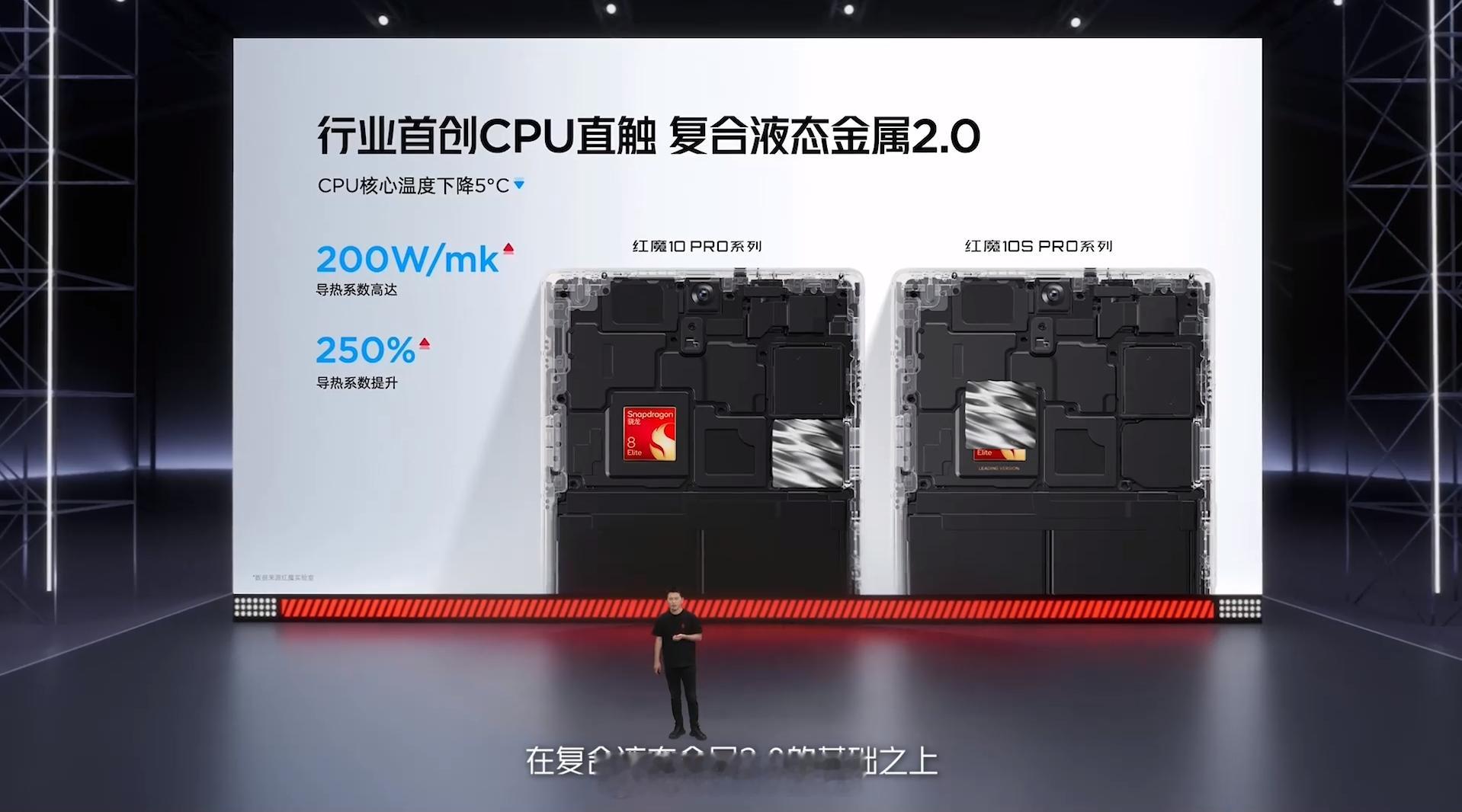 红魔 10S Pro 符合液态金属 2.0 直接给源头降温，将热态金属直接贴合在