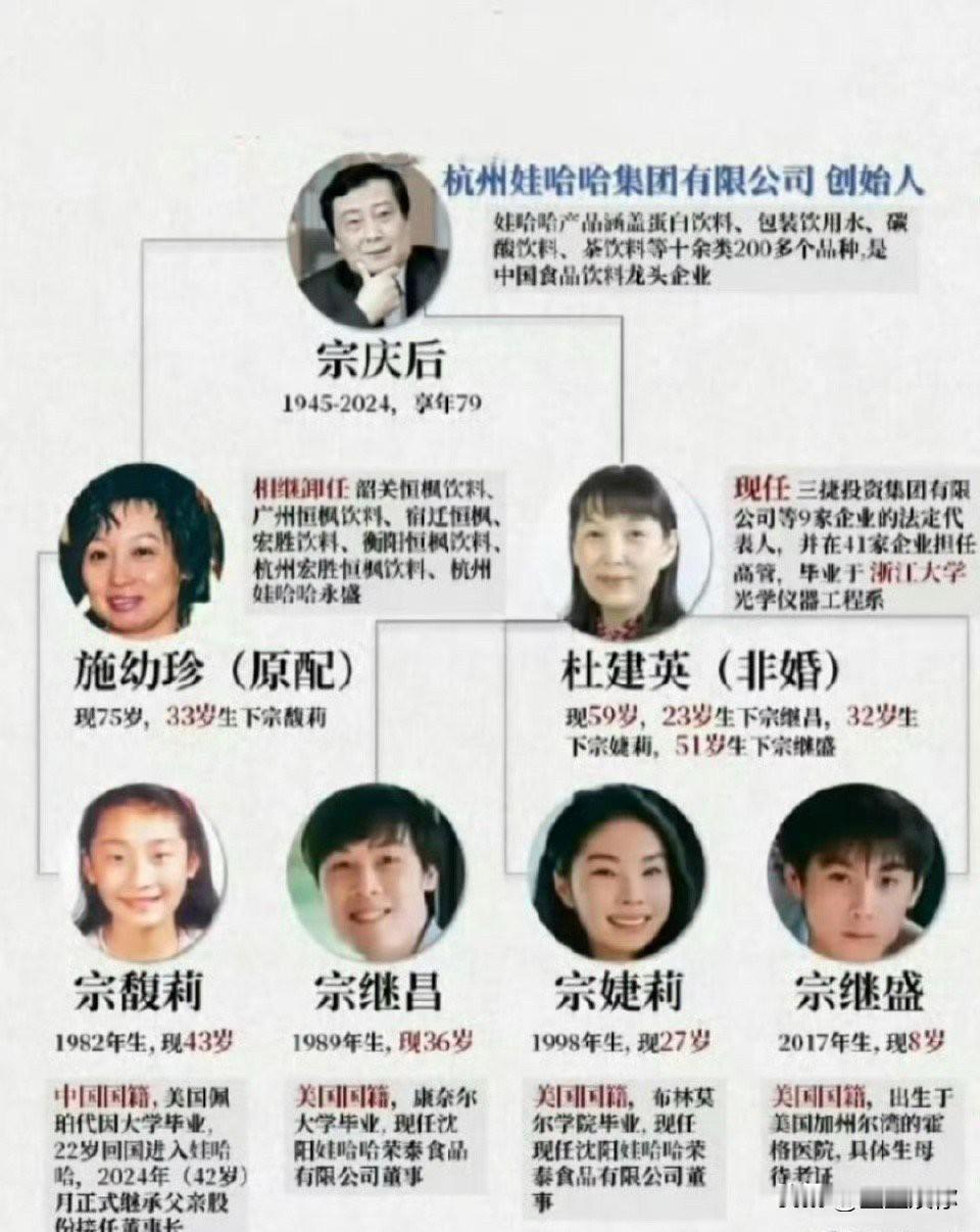 翻看宗家的字辈，儿子有专属的“继”字排辈，女儿却不在这套字辈体系之内。传统家族观