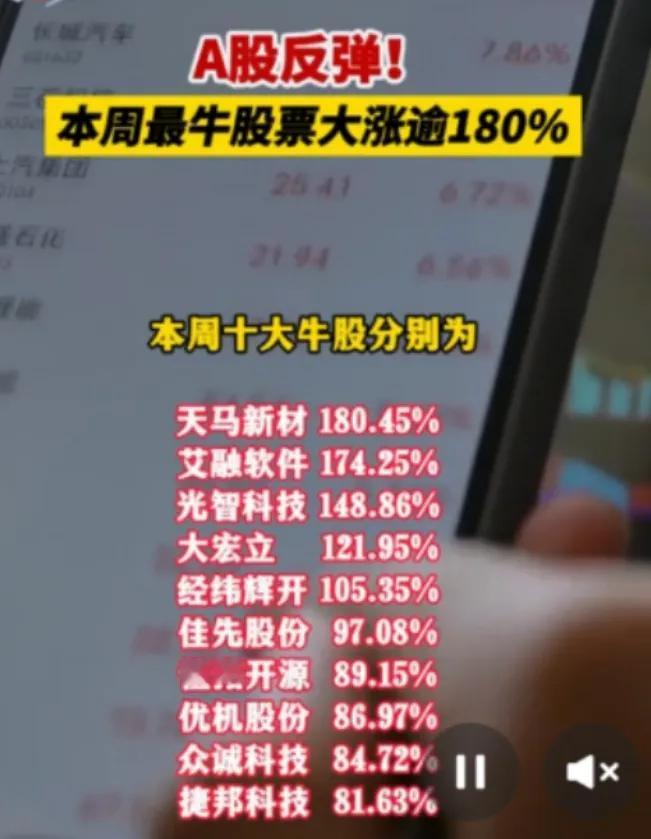 股票反弹大涨，又大跌又涨，这其中，有的股票大涨后回落，有的又反弹，但有些股票是真